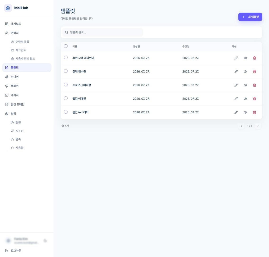 템플릿 관리