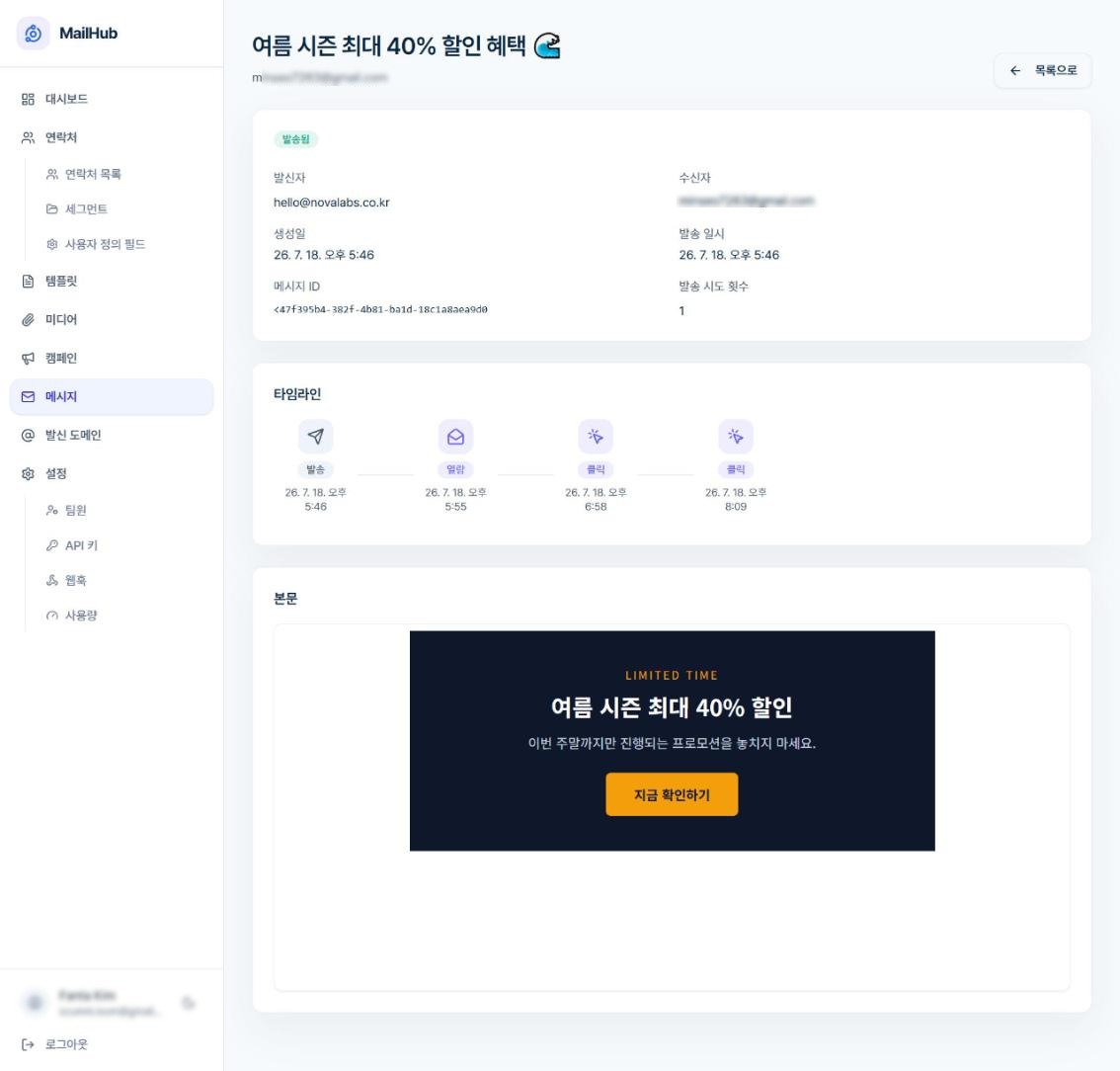 메시지 상세